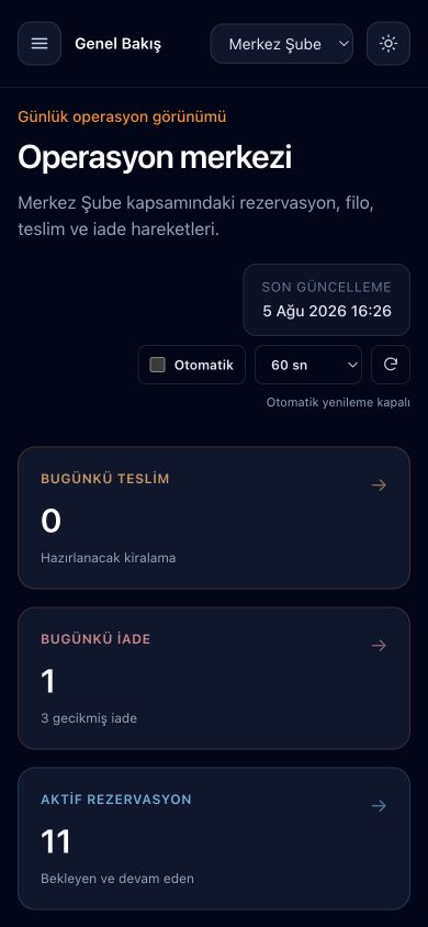 HemenRent mobil yönetim paneli