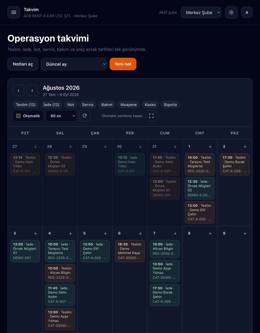 HemenRent tablet operasyon takvimi